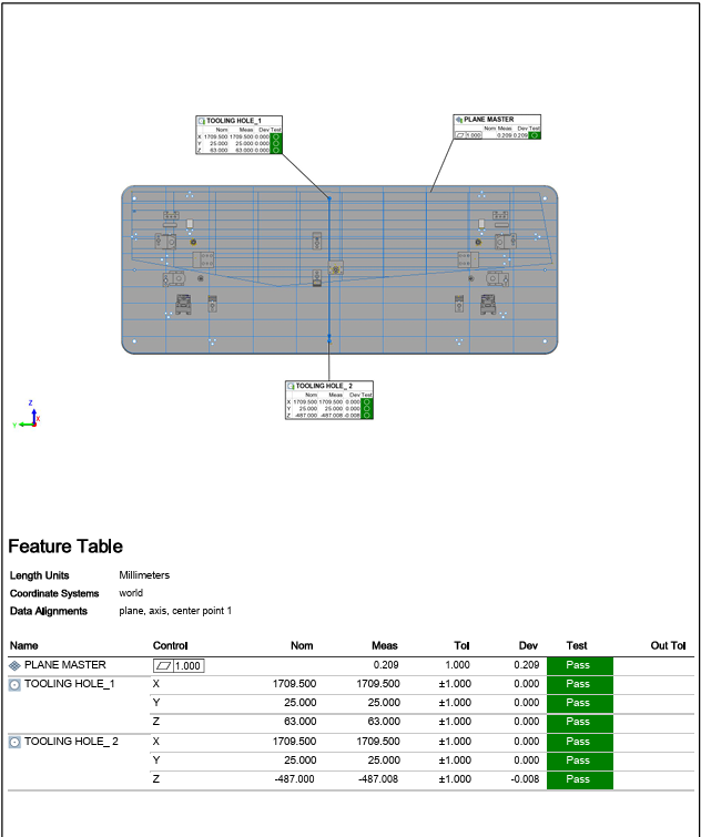 Portable CMM inspection report with tooling-hole measurements and plane assessment