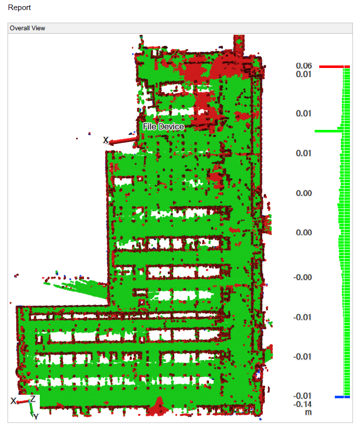 Construction geometry report showing a colour-coded building scan and deviation scale in metres